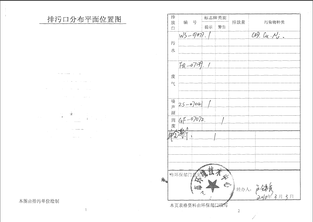必一运动(集团)智能科技股份有限公司排污口规范化文件